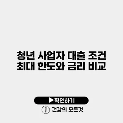 청년 사업자 대출 조건 최대 한도와 금리 비교