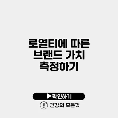 로열티에 따른 브랜드 가치 측정하기