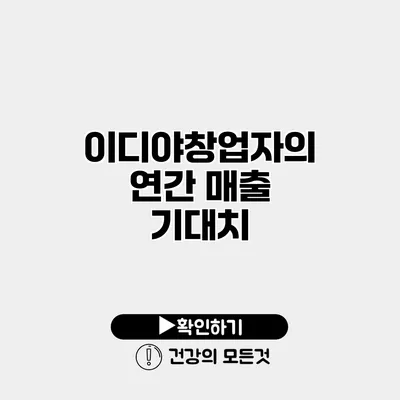 이디야창업자의 연간 매출 기대치
