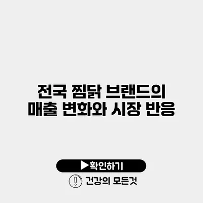 전국 찜닭 브랜드의 매출 변화와 시장 반응