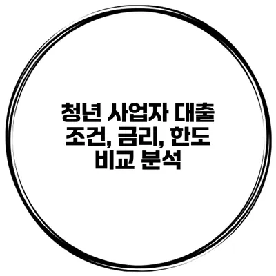 청년 사업자 대출 조건, 금리, 한도 비교 분석